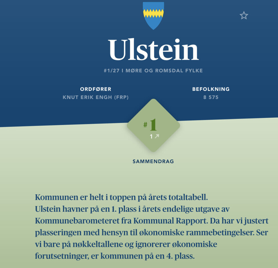 TOPPLASSERING: Det synlige beviset på at kommunen fra Søre Sunnmøre trumfet øverst på Kommunebarometeret.