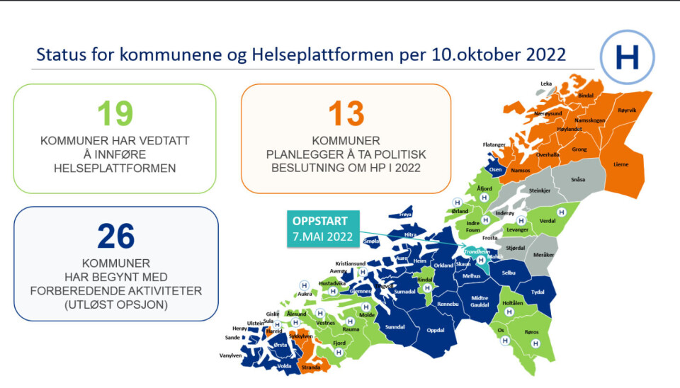 Hareid kommune er den siste av kommunene i sjustjerna til å bestemme om de skal være med på Helseplattformen